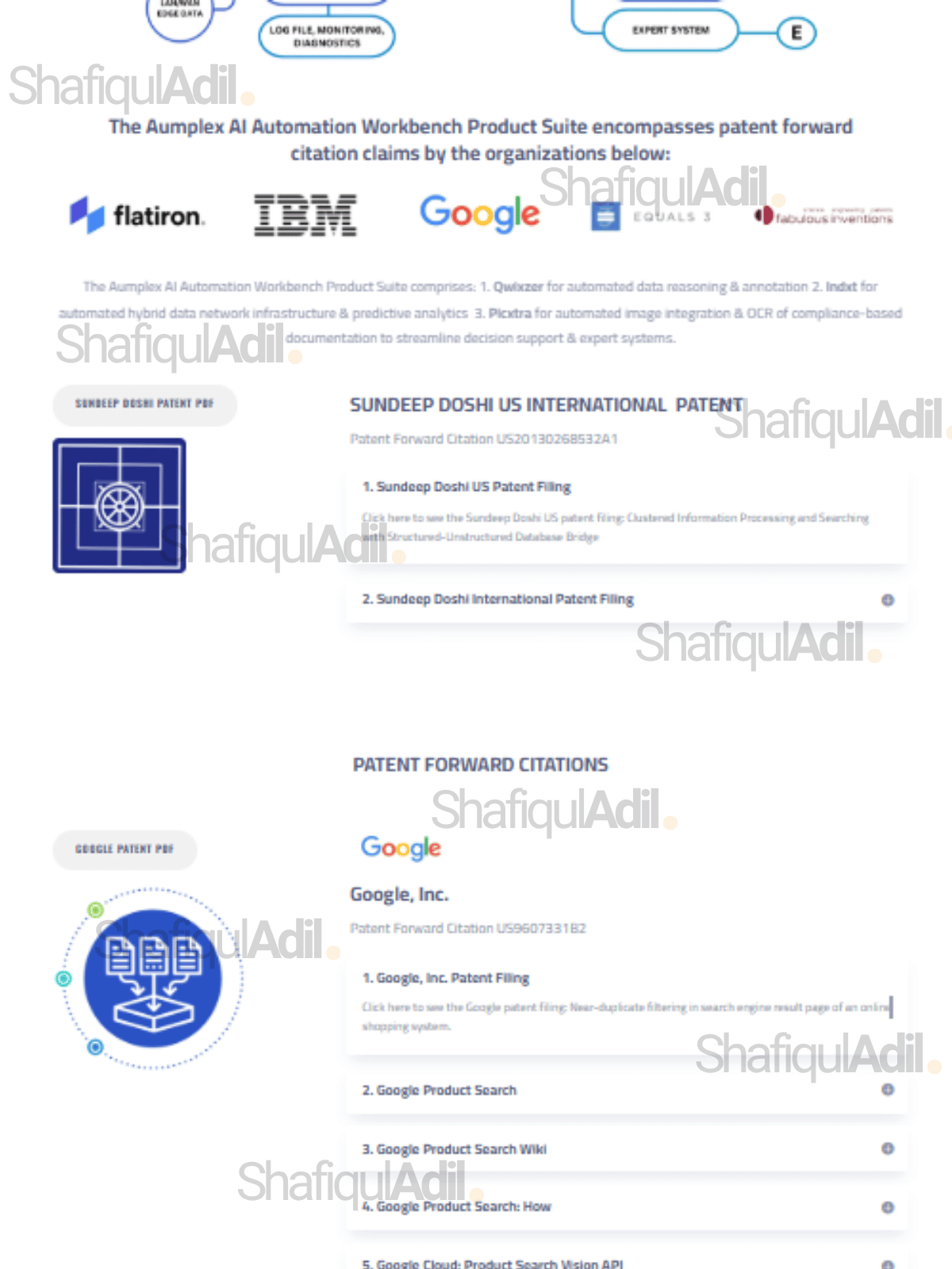 shafiquladil portfolio Aumplex 04